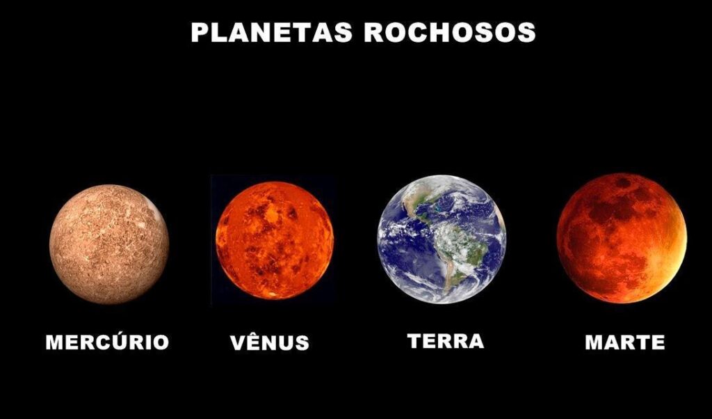 Os planetas rochosos são quatro: Mercúrio, Vênus, Terra e Marte. 